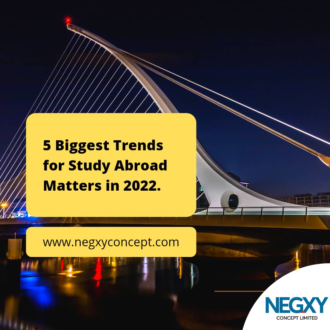 A picture that reads 5 Biggest Trends for Study Abroad Matters in 2022