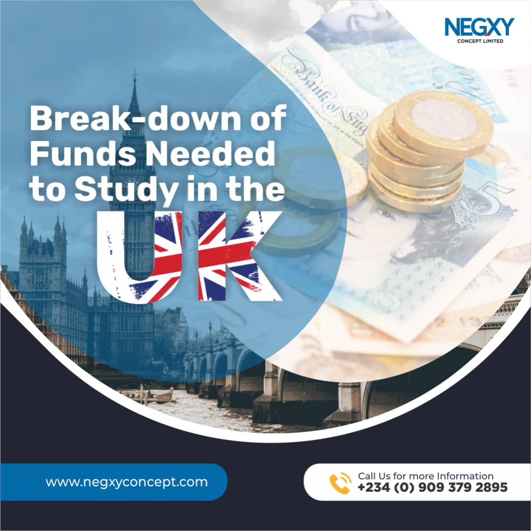 A picture that reads Break-down of Funds Needed to Study in the UK